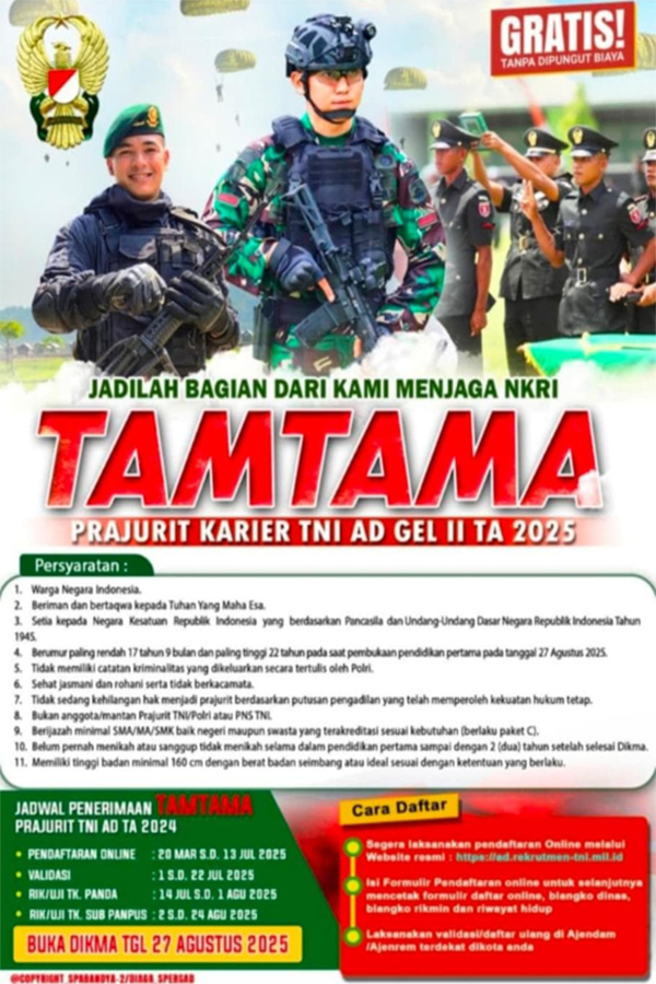 Penetimaan Calon Tamtama